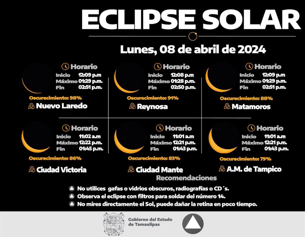 Horarios por  Municipios para observar el Eclipse